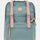 Himawari Waterproof Canvas Backpack Bag with Side Pockets | Hanalas